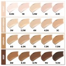 TIRTIR Glide & Hide Blurring Concealer thumbnail