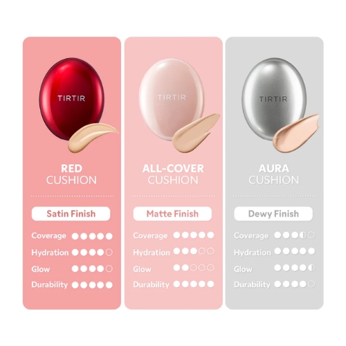 TIRTIR Mask Fit All-Cover Cushion